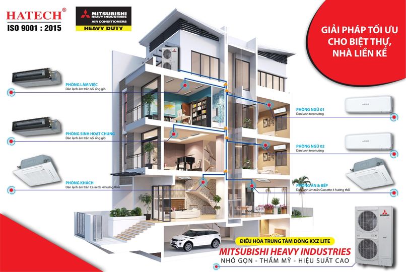 Lắp đặt điều hòa tại Viêng Chăn và các khu vực khác tại Lào
