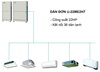 Điều hoà trung tâm VRF Panasonic